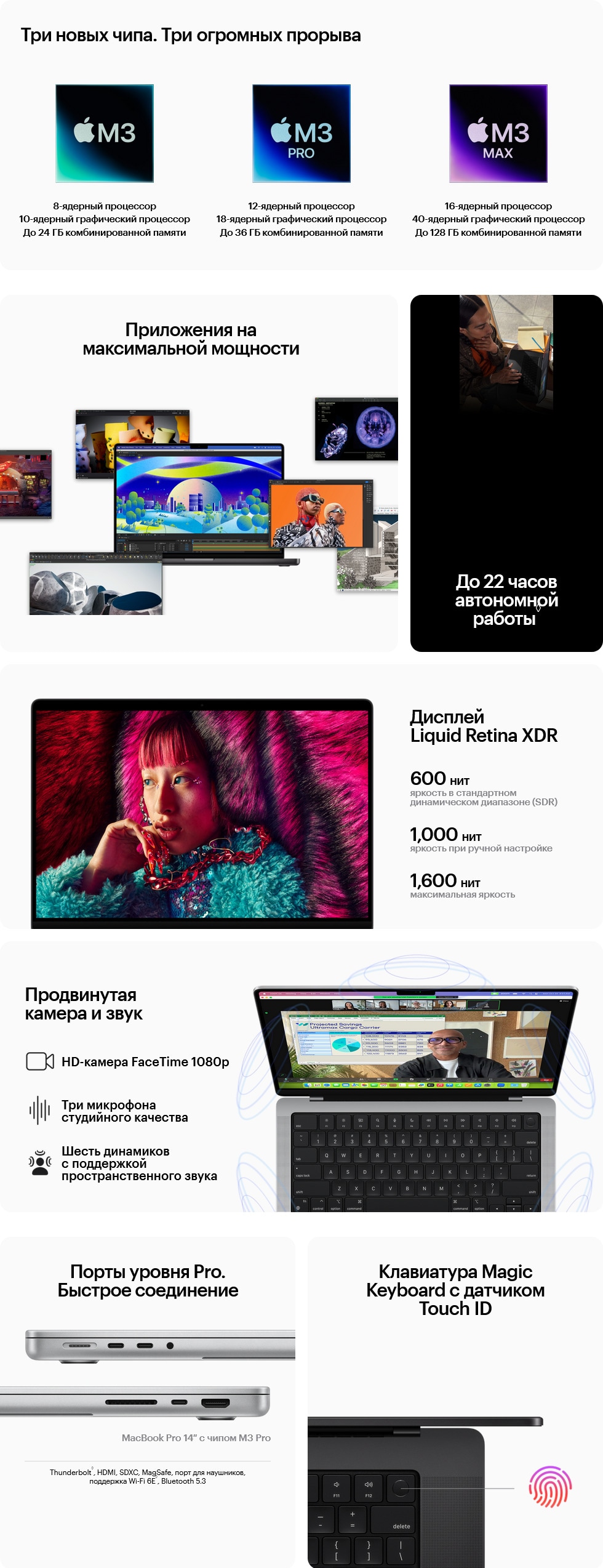 Apple MacBook Pro 16 M3 Max (2023) 36Gb/512Gb Space Black (Чёрный космос) (12C CPU, 18C GPU)