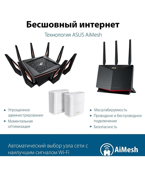 ASUS ROG Rapture GT-AX11000 Wi-Fi 6