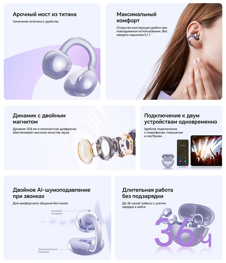 Honor CHOICE Earbuds Clip – Auricolari Open-ear In Titanio Con 36h Di Batteria E Ricarica Rapida