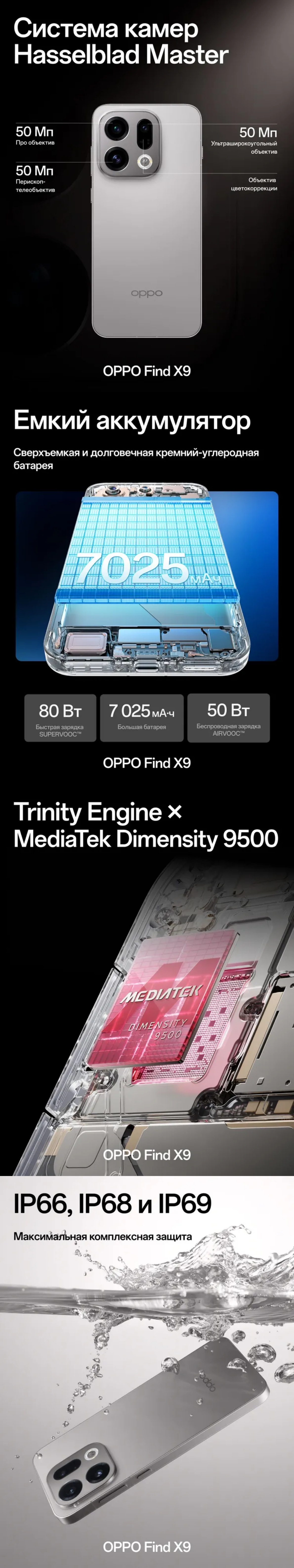 Oppo Find X9 16Gb/512Gb Titanium Grey (Серый)