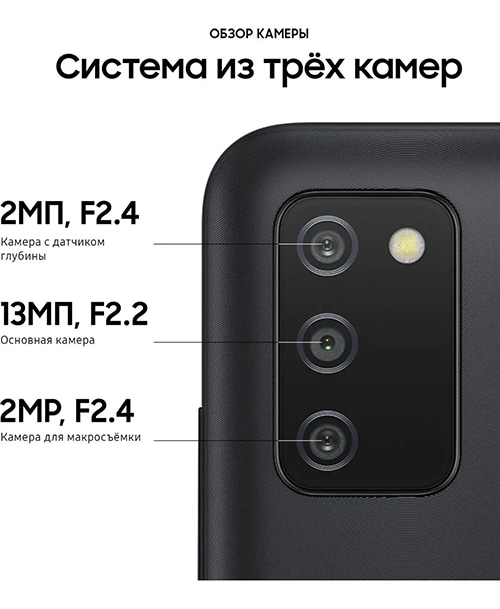 Samsung Galaxy A03S 3Gb/32Gb Blue (Синий) — blue