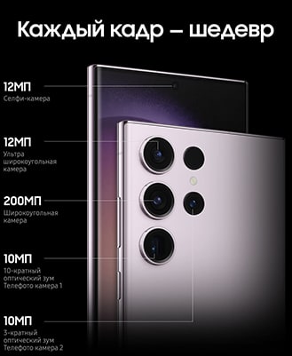 Samsung Galaxy S23 Ultra 5G (РЕФ) 12Gb/256Gb Lavender (Лавандовый) — pink