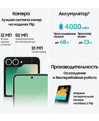 Samsung Galaxy Z Flip6 12Gb/256Gb Green Mint (Мятный Зелёный) — green